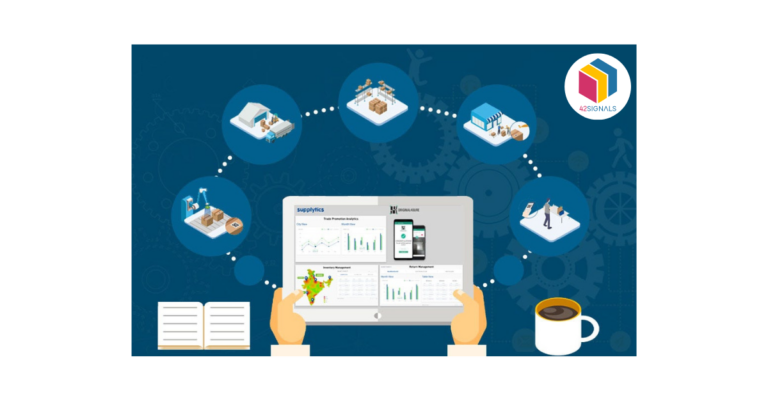 Supply chain analytics