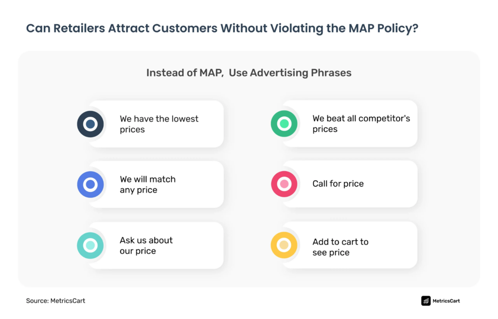 Can retailers attract customers without violating map policy?