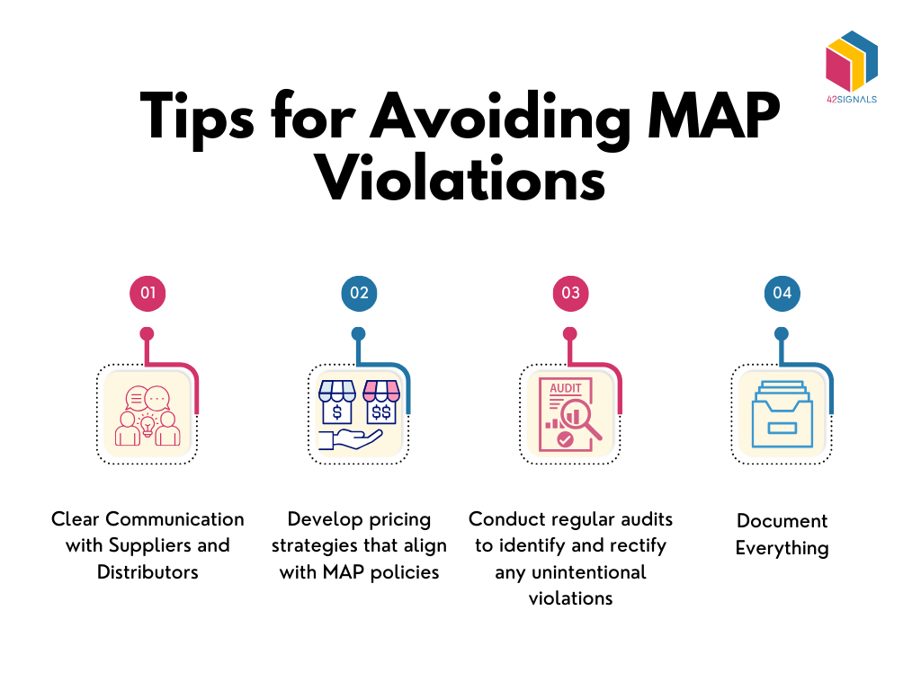 Tips for Avoiding Amazon MAP Violations