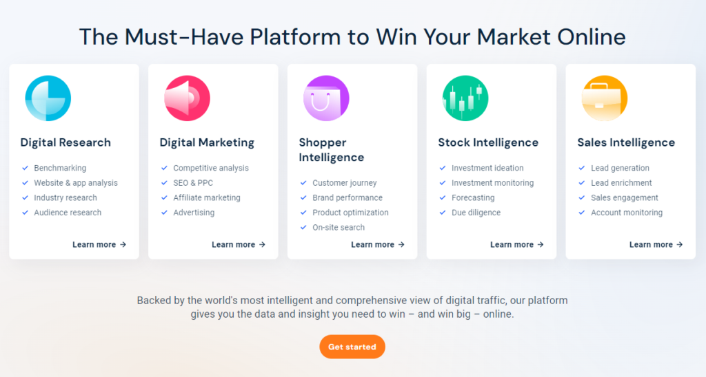 Similarweb