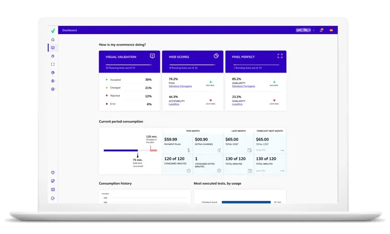 ecommerce analytics tool 