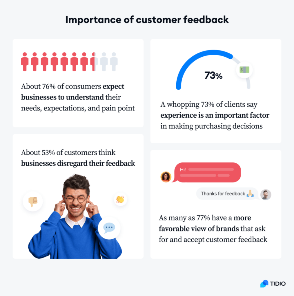 importance of customer feedback