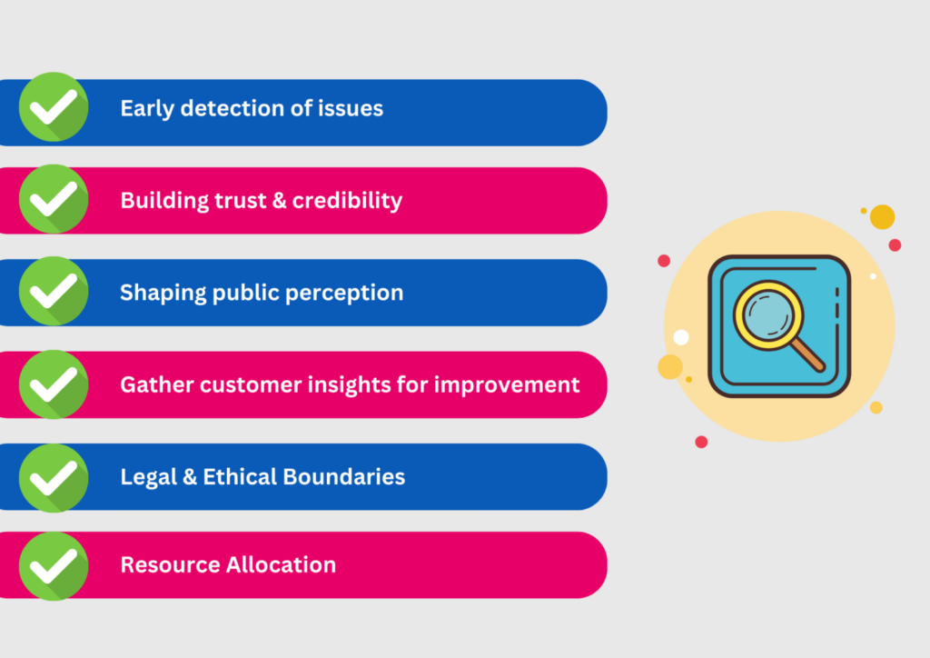 role of review monitoring