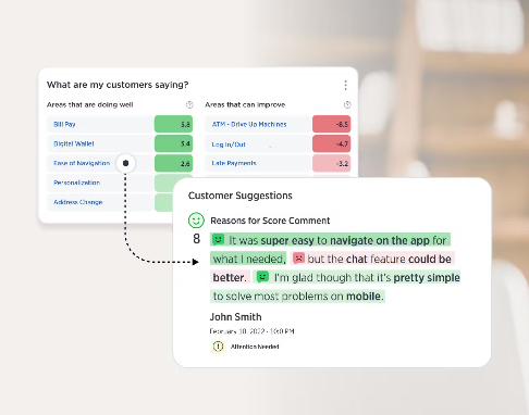 what are consumer insights and how to use them