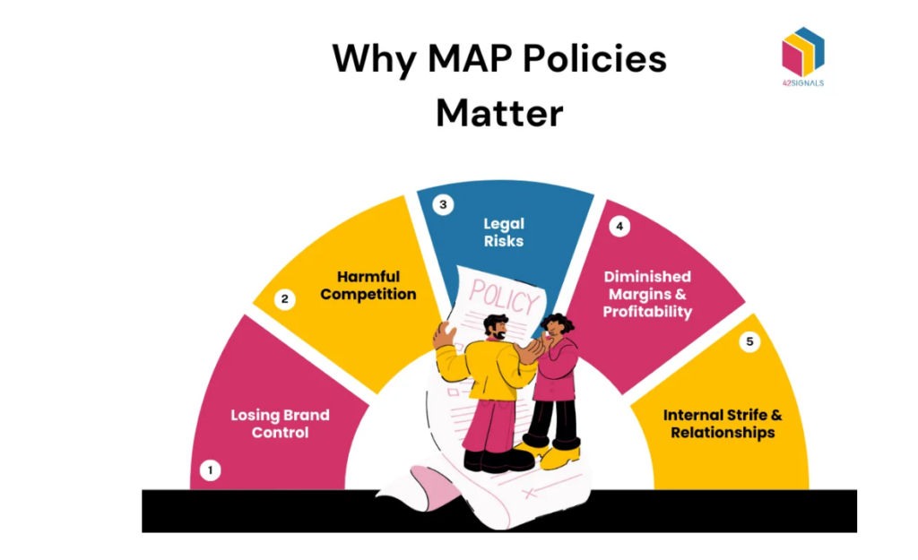 Why MAP policies matter 