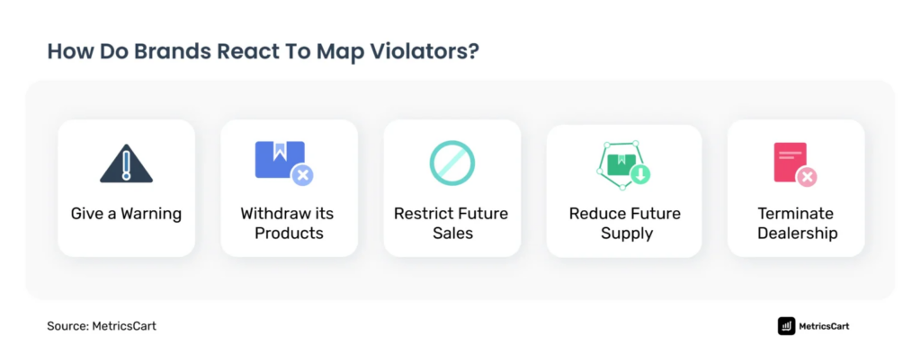 How Do Brands React To Map Violators