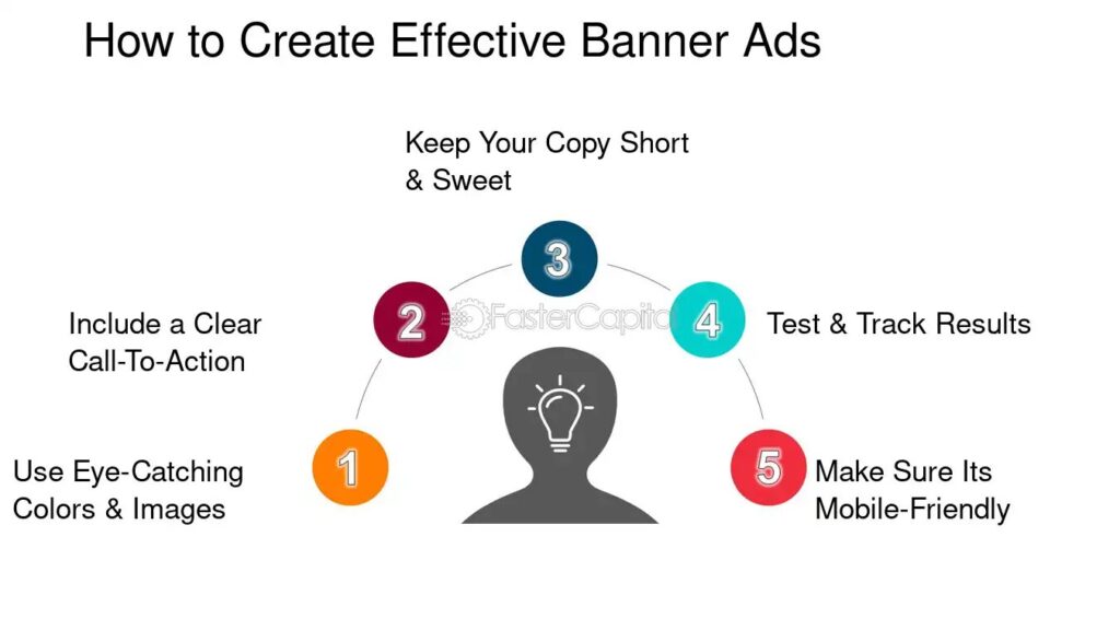 how to create an effective banner ad