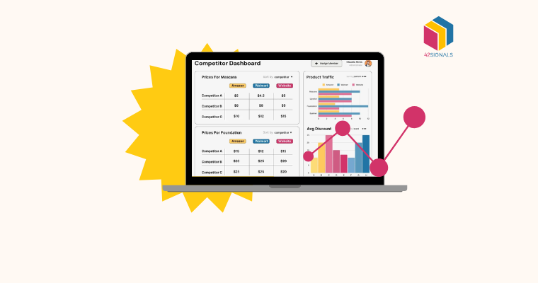 Ecommerce Dashboards: Focusing on Metrics That Drive Improvements and Get Results