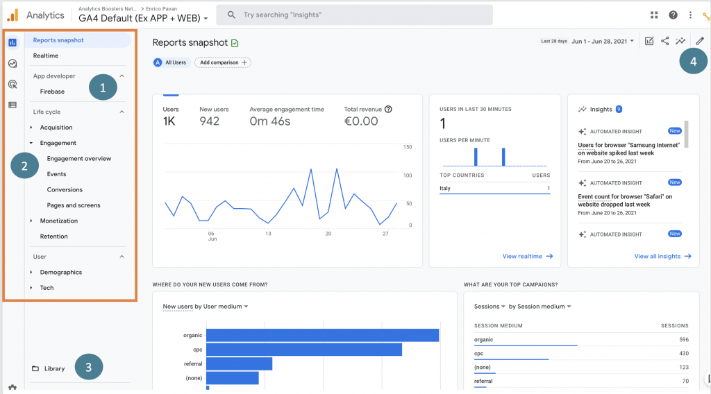 Google Analytics 4 (GA4) – A Smart Website Analytics Tool