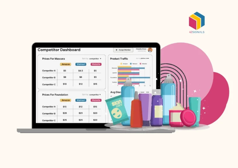 Learn about all the important product performance metrics to track for brand growth