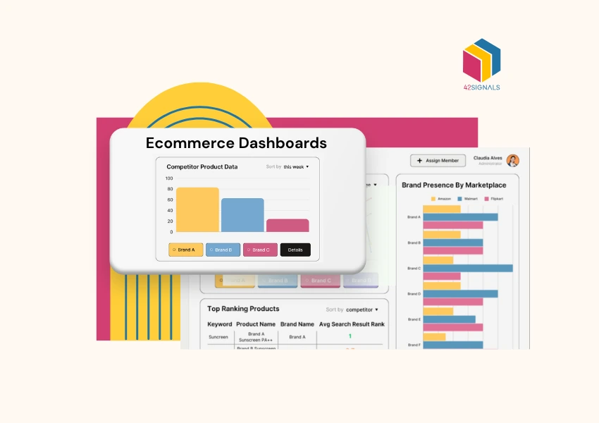 Ecommerce APIs Explained: How to Supercharge Your Online Business with the Right ECommerce Data